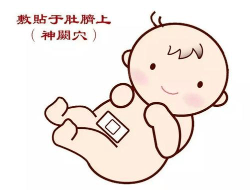 小儿脐疗大全【值得收藏】(图4)