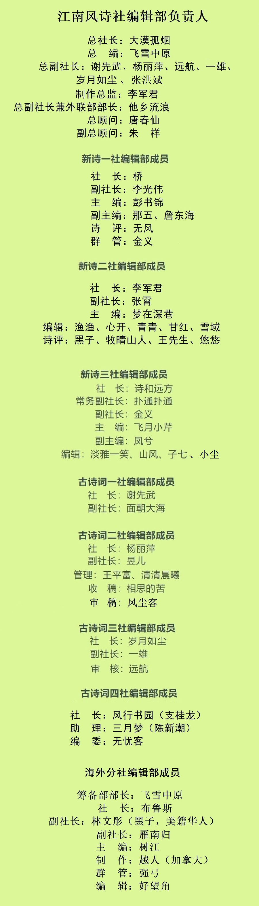 【雅诗总会】精品★《江南风诗刊》三社看图写诗比赛(湖南古洞春农业集团冠名赞助)(图11)