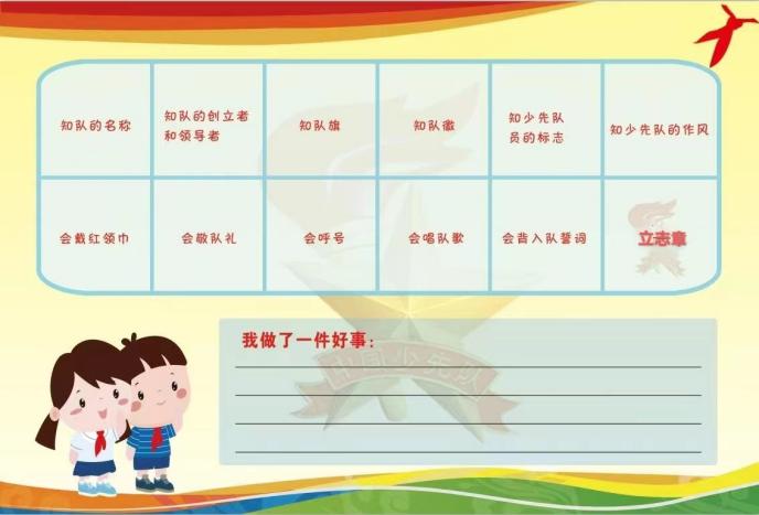 邢台市南和区幸福小学：喜迎二十大，争做好队员（图3）