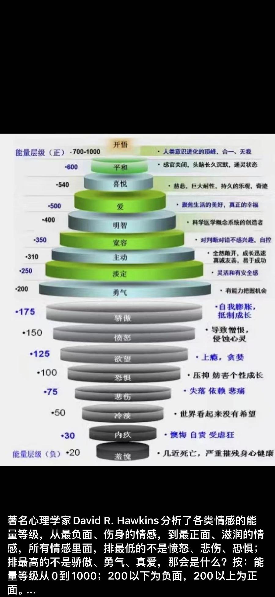 【雅诗总会】经典★本固枝荣——萧宽格言漫记527（图36）