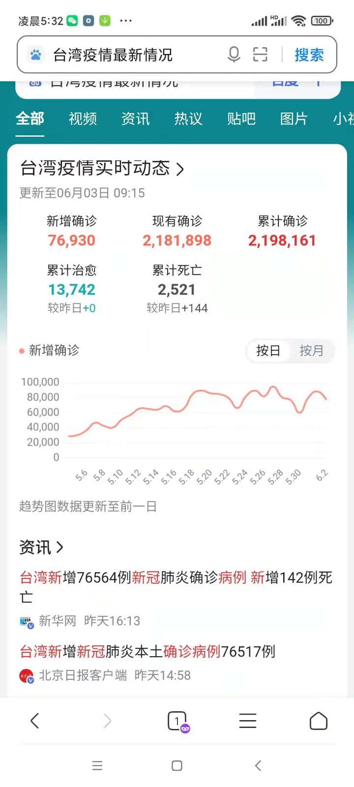 *落梅风-推躺平台湾端午断魂* 文/冯志清（上海）【冰心文化传媒】（图6）