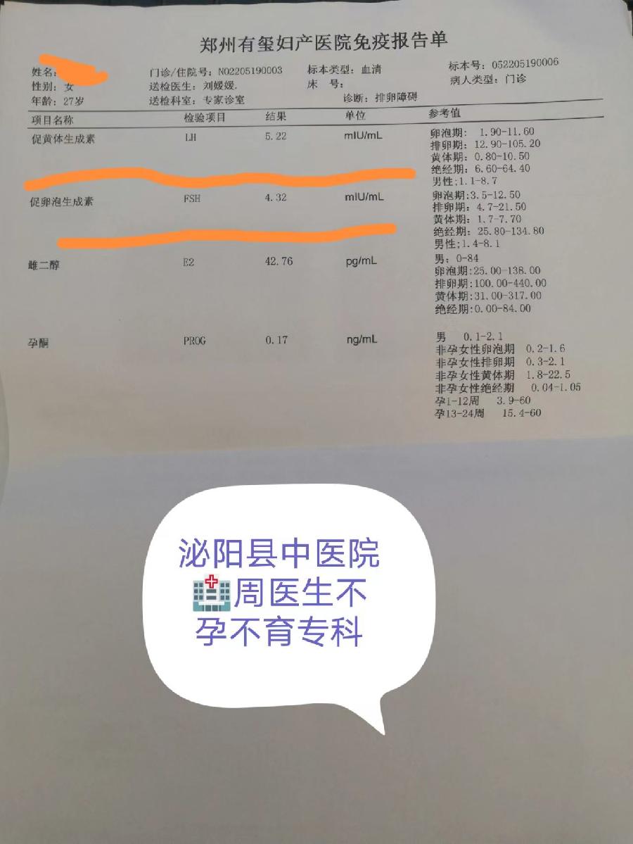 多囊女生不是因为雌激素不够才月经不调的!(图2)
