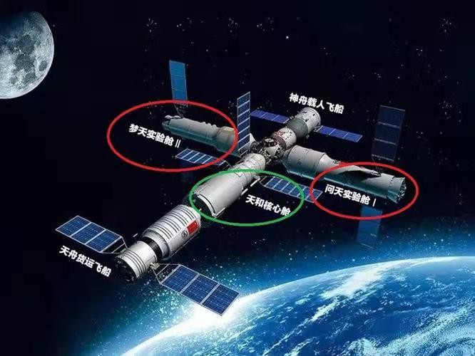 *武陵春-神舟14号潇洒对接空间站* 文/冯志清(上海)【冰心文化传媒】(图9)