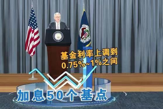 *金字经-美储“双倍息”不管他人死活* 文/冯志清〔上海〕【冰心文化传媒】(图9)