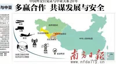 添声杨柳枝-和中亚五国共筑亚欧桥*文/冯志清(上海)【冰心文化传媒】制作 冰心(图8)