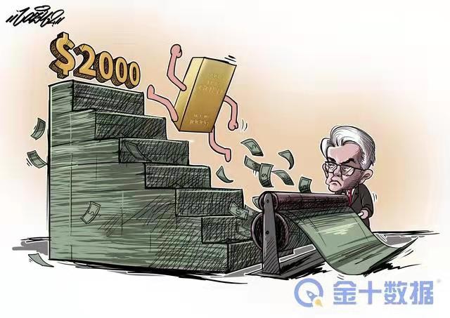 *思帝乡-美激进升息扰乱世界经济 *文/冯志清(上海)【冰心文化传媒】(图8)