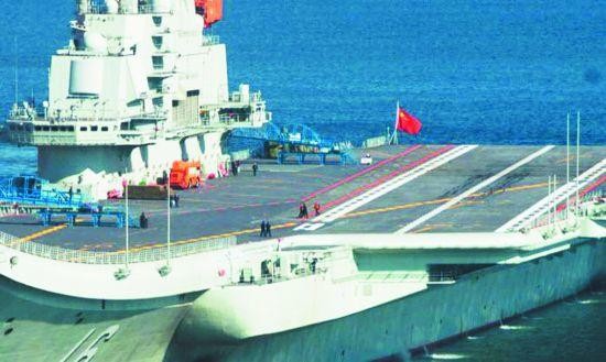 【九江文学社:北京头条】《热烈祝贺中国福建号航母下水》美文欣赏(图15)