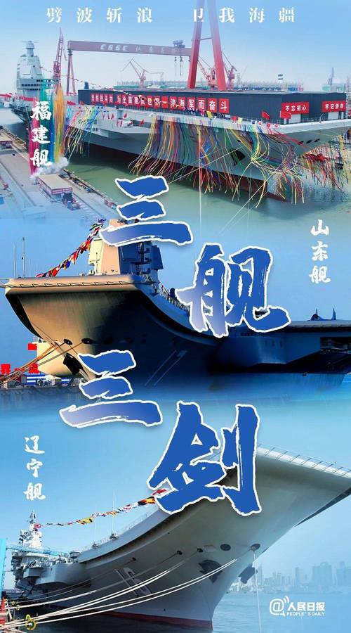 【新山东文学社】贺第三艘航母“福建舰”下水 十六诗人古体诗佳作合辑(十九首)(图19)