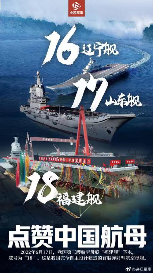 七律-福建号航母感怀 诗 || 吕志学（图7）