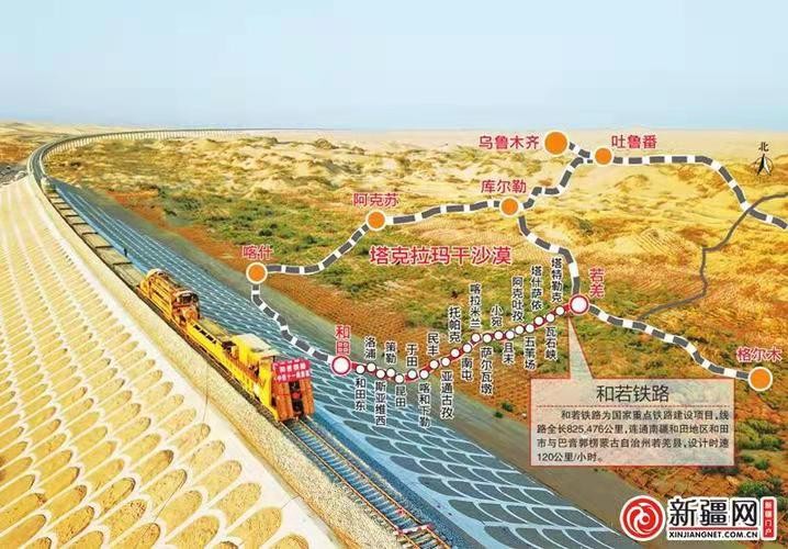 *彩鸾归令-世界首条环沙漠和若铁路通车* 文/冯志清 上海【冰心文化传媒】(图5)