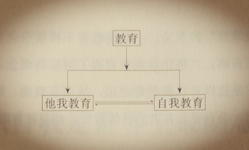 蒋自立讲自立（2）（图3）