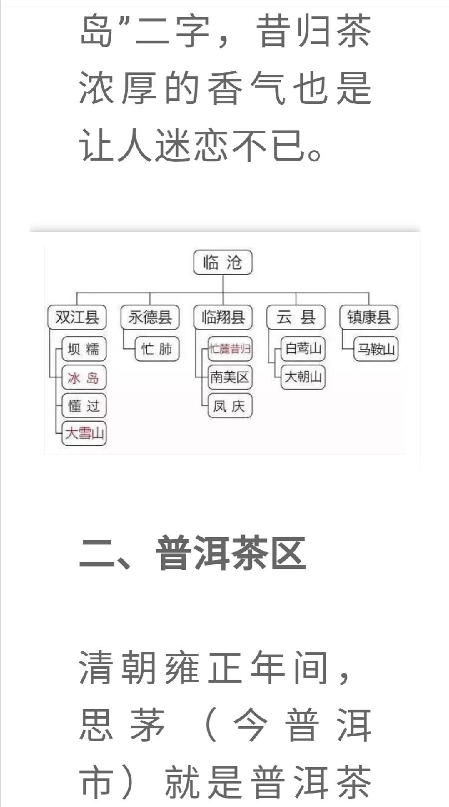 普洱茶各大山头的基本特性和口感，值得收藏！普洱茶界（图5）
