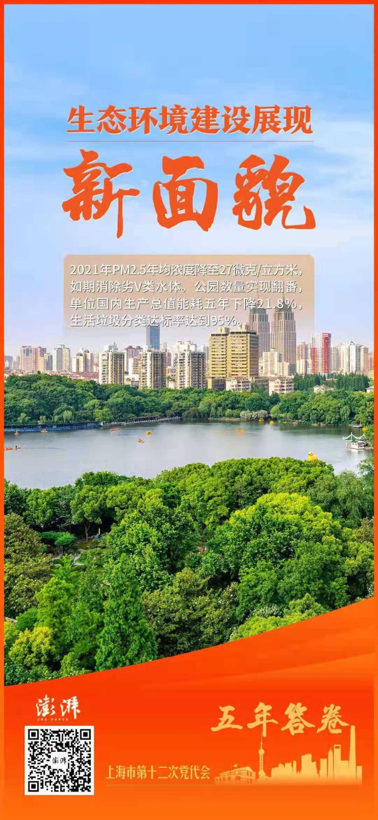 春光好-老代表寄语上海第12届党代会 文/冯志清(上海)【冰心文化传媒】(图11)