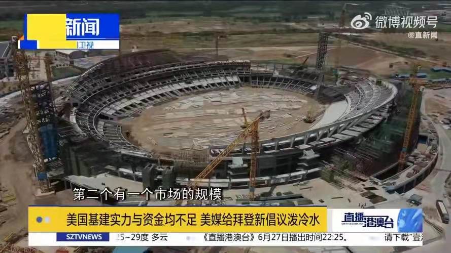 抛毬乐-G7基建案抗衡中国无胜算 文/冯志清(上海)【冰心文化传媒】责任编辑 冰心〔定西〕(图8)