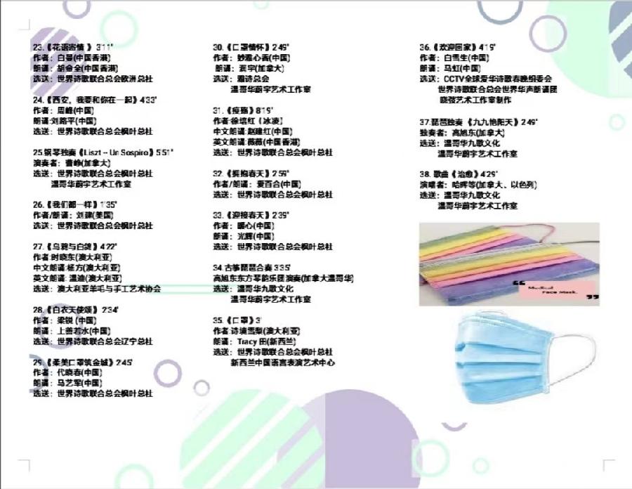 🌏【2.1世界口罩日】全球纪念周获奖者存录🍎💐🙏（图194）