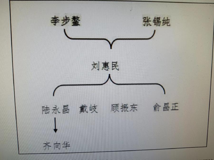 盖爱永三指神禅写脉意 文/董泽元——滨州头条(图3)