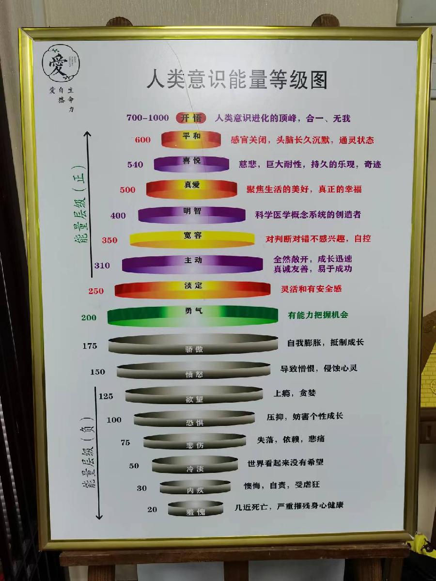 尼言诗选（图5）