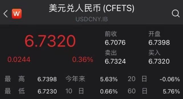 金字经-见证历史:1欧元=1美元*文/冯志清 (上海)【冰心文化传媒】 主编冰心(图11)