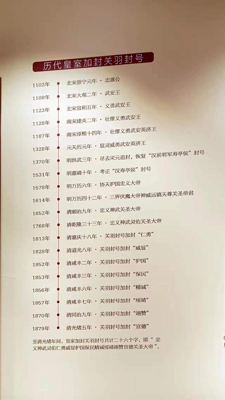 历代帝王庙三重奏 1至18作者 刘云平(山西)【冰心文化传媒】(图33)