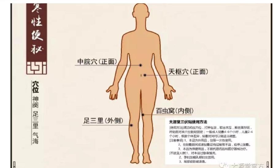 【中艾国灸】七律•驱寒补阳三伏灸（组诗）作者：冷军油（张富贵）北京头条•西安头条•都市头条发布！（图20）