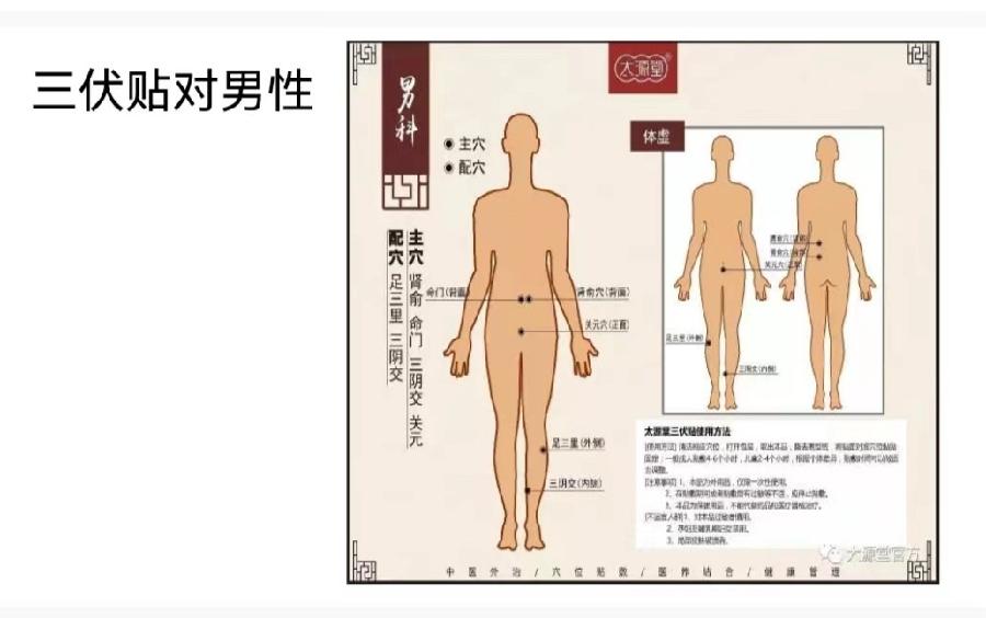 【中艾国灸】七律•驱寒补阳三伏灸（组诗）作者：冷军油（张富贵）北京头条•西安头条•都市头条发布！（图22）