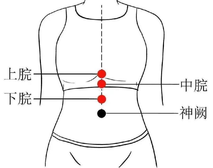 【中艾国灸】七律•驱寒补阳三伏灸（组诗）作者：冷军油（张富贵）北京头条•西安头条•都市头条发布！（图34）