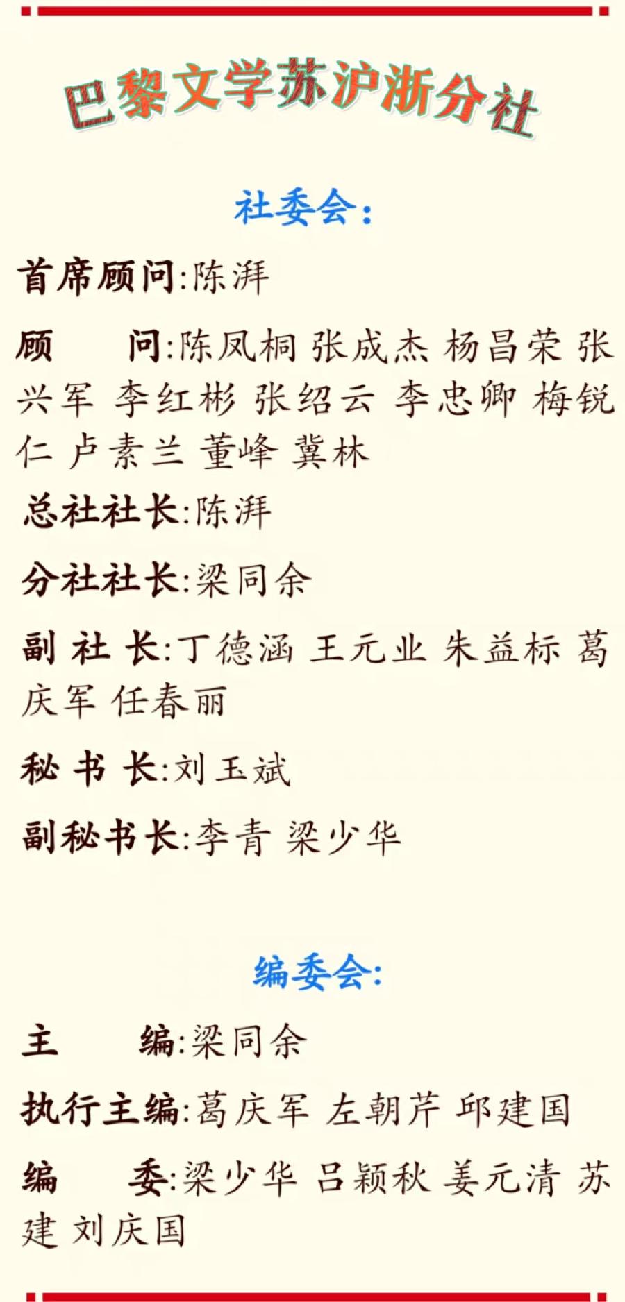 巴黎文学苏沪浙分社002期微刊《祝贺巴黎文学苏沪浙分社首刊阅读量超廿万》(图146)