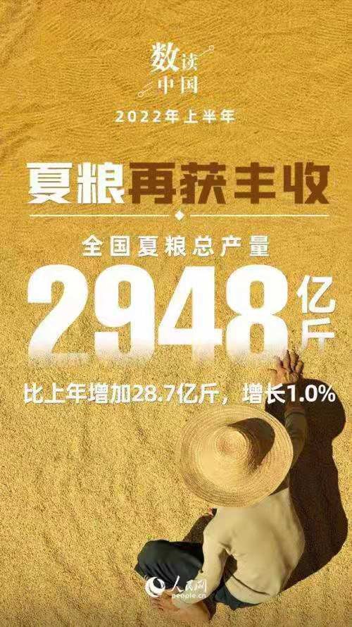 金字经-半年报微增华夏有轫劲*作者 冯志清(上海)【冰心文化传媒】主编 冰心(图12)
