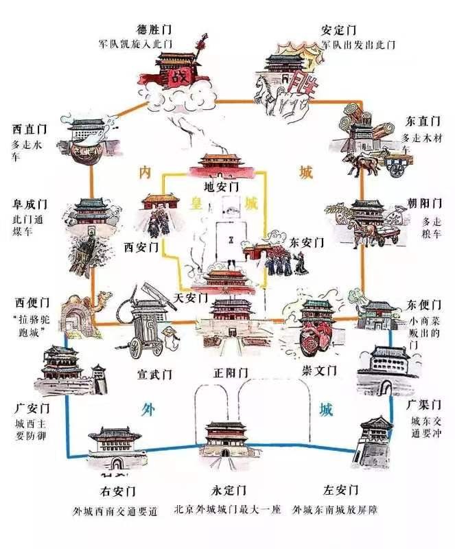 内九外七皇城四 三重奏 1 至19作者 刘云平（山西）【冰心文化传媒】主编 冰心（甘肃）（图3）