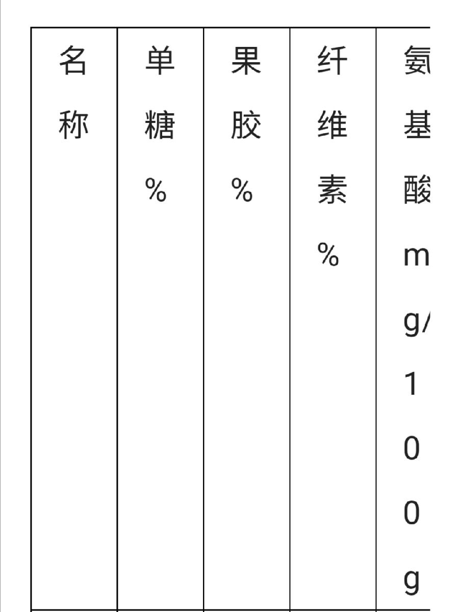 对于茶梗，有人爱有人恨，它到底是垃圾还是宝贝？（图6）