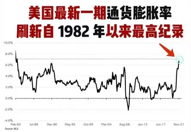 如梦令-全球高通胀来了* 文/冯志清(上海)【冰心文化传媒】主编冰心(甘肃)(图9)
