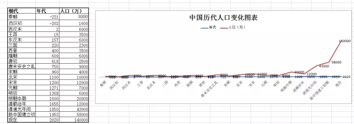 潘安兴 ‖ 造人中国说(图6)