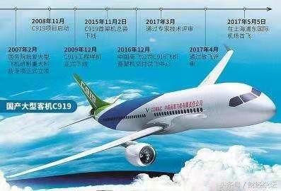 天仙子-C919完成试飞取证进入冲刺* 文/冯志清（上海）【冰心文化传媒】主编冰心（甘肃）（图4）