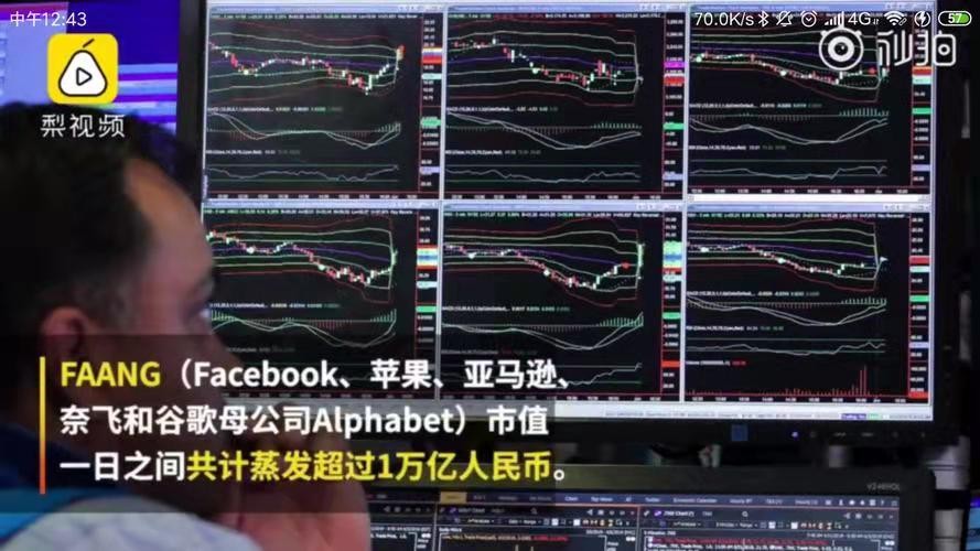 落梅风-美科技巨头痛迎经济衰退*文/冯志清（上海）【冰心文化传媒】主编 冰心（图4）