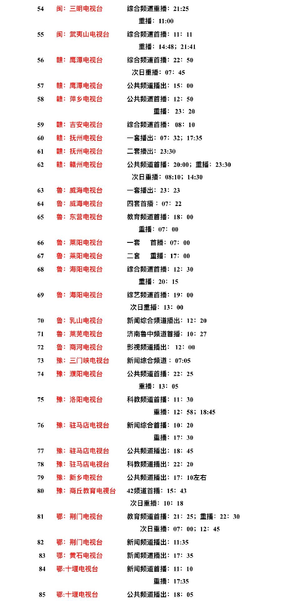 长城录制征集|华语原创音乐排行榜《榜上有名·放歌长城》录制正式启动(图4)
