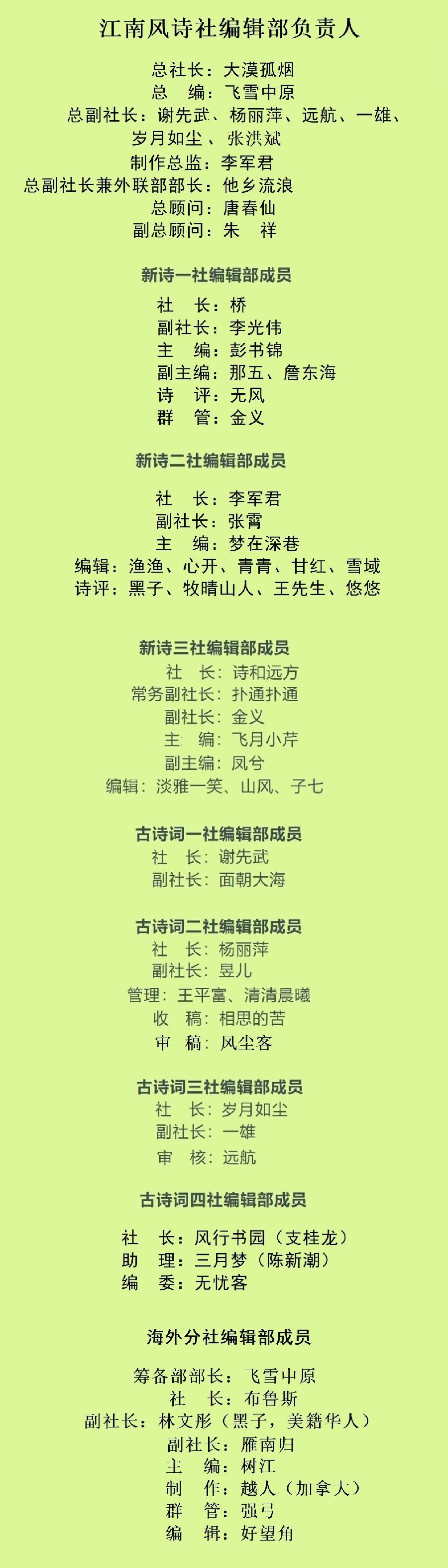 【雅诗总会】《江南风诗刊》三社看图写诗(图6)
