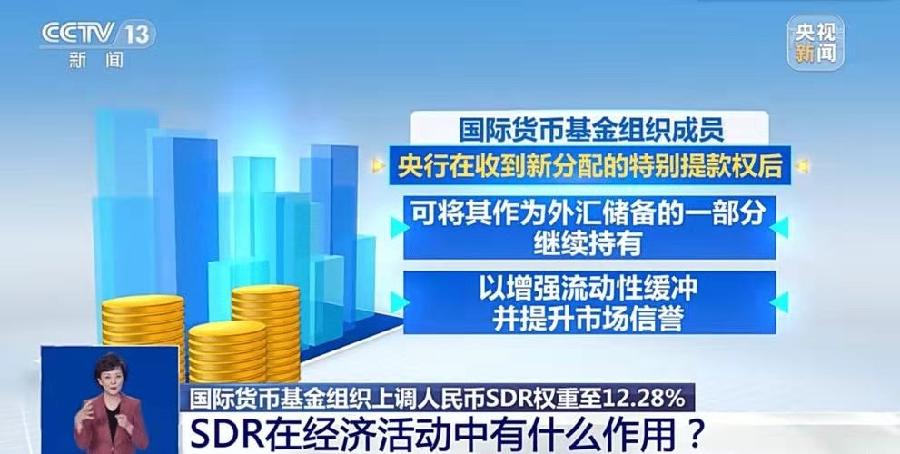 金字经-IMF/SDR调高人民币权重至12.28% 文/冯志清(上海)【冰心文化传媒】(图5)
