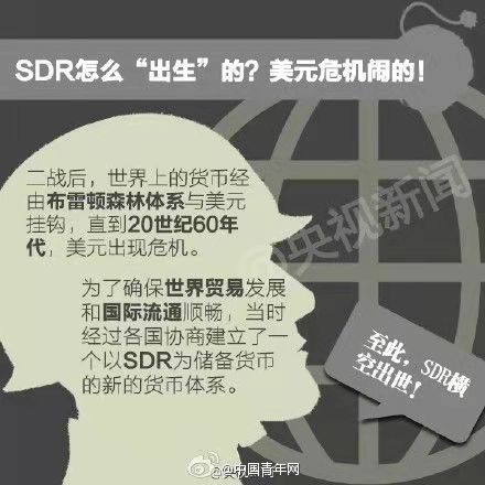 金字经-IMF/SDR调高人民币权重至12.28% 文/冯志清(上海)【冰心文化传媒】(图7)