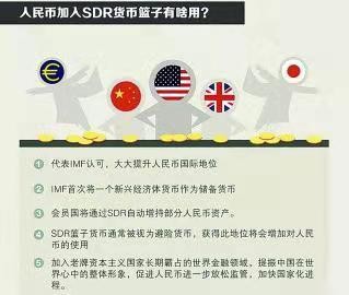 金字经-IMF/SDR调高人民币权重至12.28% 文/冯志清(上海)【冰心文化传媒】(图11)