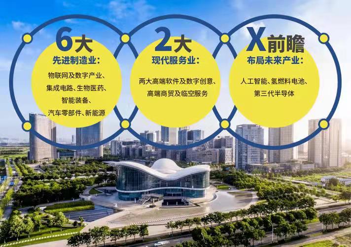 添声杨柳枝-中国部署前沿低零碳技术创新 文/冯志清（上海）【冰心文化传媒】（图8）