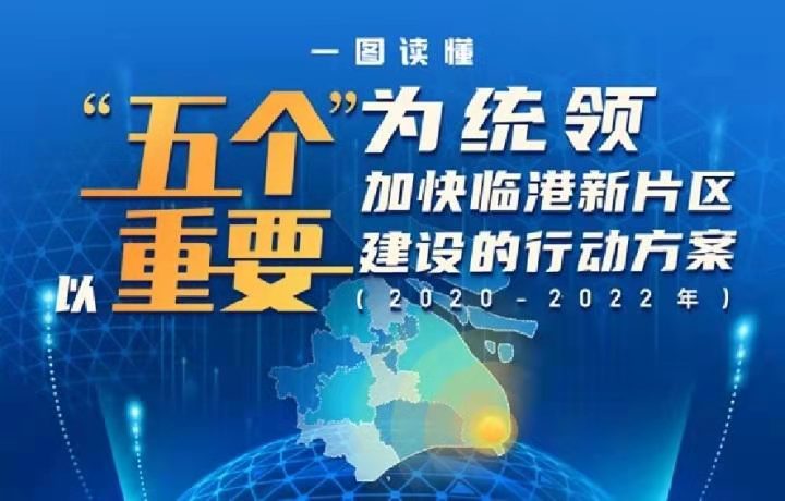 鹧鸪天-“新王牌”三岁临港靓浦东 文/冯志清（上海）【冰心文化传媒】（图10）