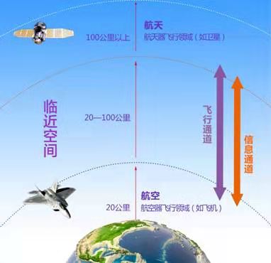 霜天晓角-我亚轨道运载器首次实现重复使用飞行*文/冯志清（上海）【冰心文化传媒】（图11）