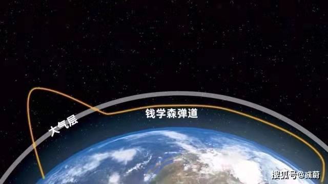 霜天晓角-我亚轨道运载器首次实现重复使用飞行*文/冯志清（上海）【冰心文化传媒】（图13）