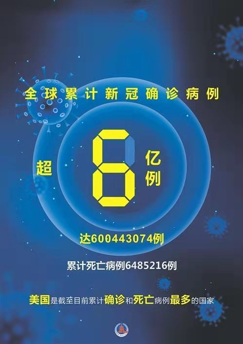 惜春令-全球疫情超6亿美欠世人交代* 文/冯志清 （上海）【冰心文化传媒】（图3）