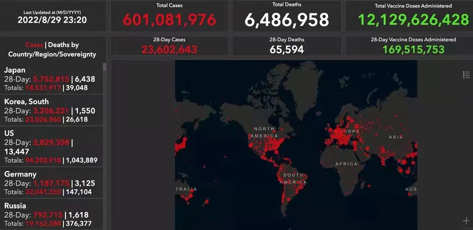 惜春令-全球疫情超6亿美欠世人交代* 文/冯志清 （上海）【冰心文化传媒】（图4）