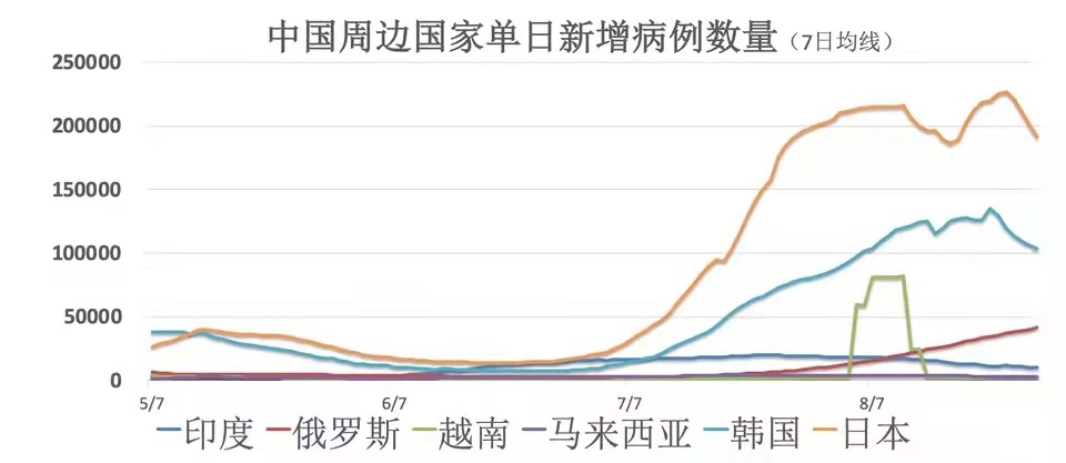 惜春令-全球疫情超6亿美欠世人交代* 文/冯志清 （上海）【冰心文化传媒】（图7）