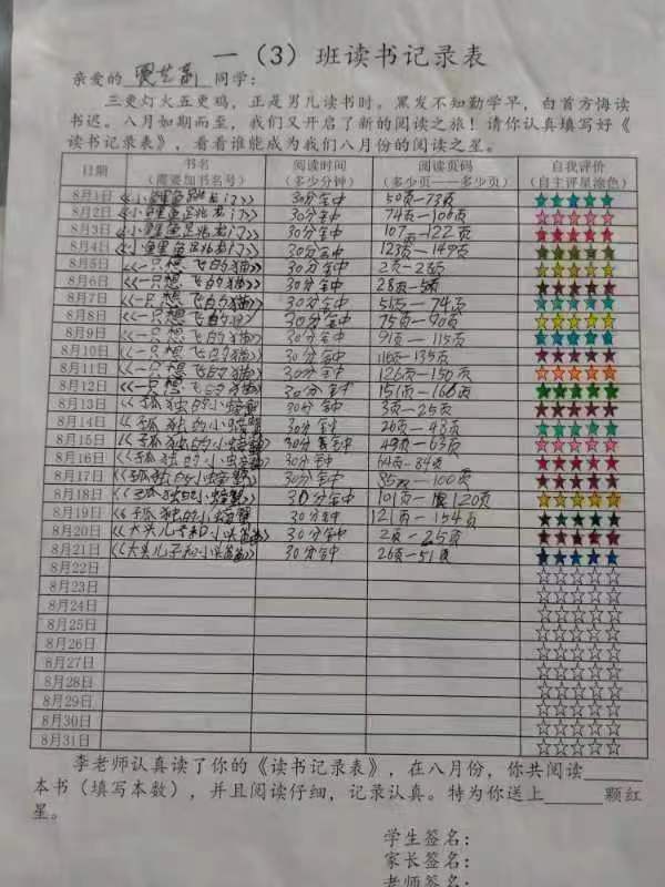 南和区幸福小学：阅读伴我行 “暑”香共成长——暑假学生读书活动（图3）