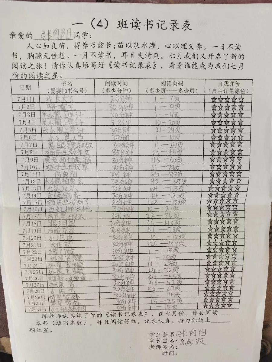 南和区幸福小学：阅读伴我行 “暑”香共成长——暑假学生读书活动（图2）