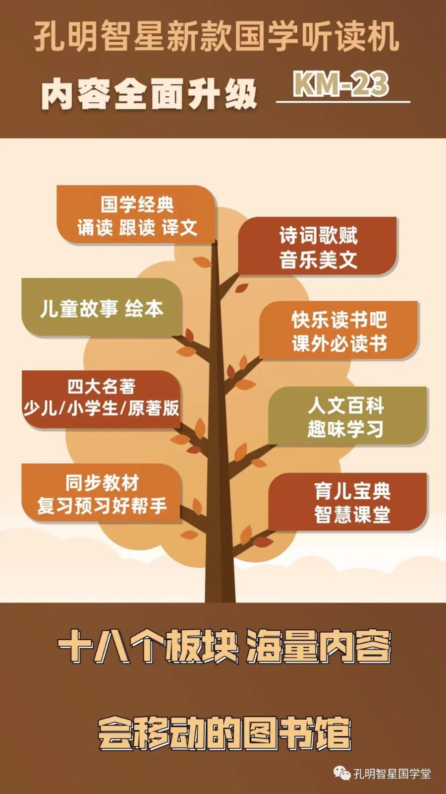 【学习国学好帮手】四万首内容的国学机❤️让您全家尽享国学经典和古典音乐之浸润（图7）