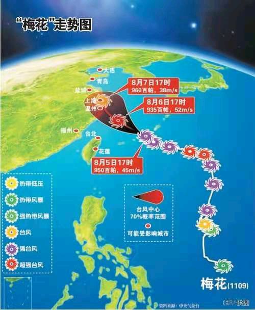 水仙子-“梅花”两度登陆军民昼夜守城* 文/冯志清〔上海〕【冰心文化传媒】（图5）
